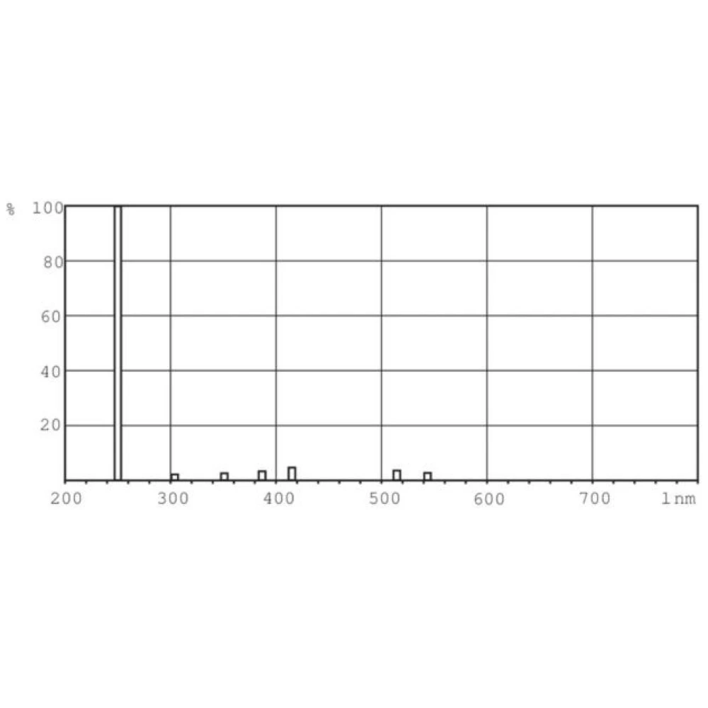 Bildschirmfoto-2021-08-03-um-13 14 36 png