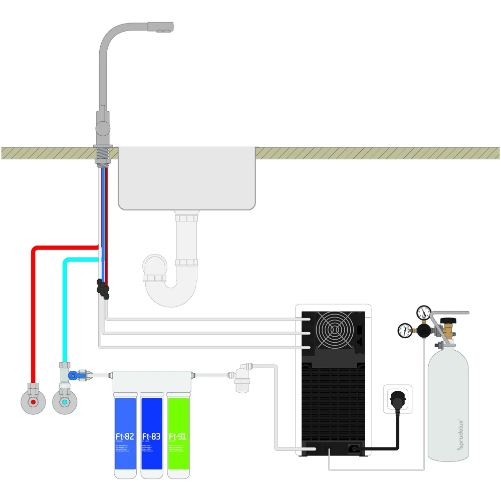 Installation-PowerSoda2-0-mitFilter-Desinfektion jpeg